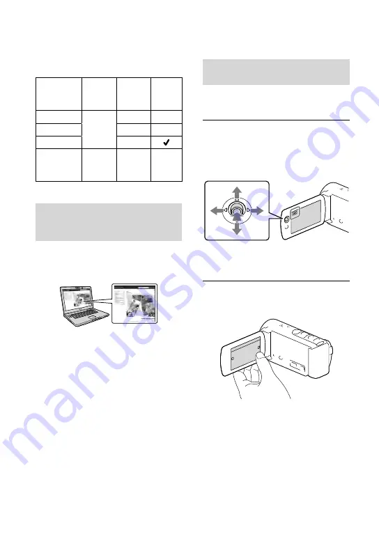 Sony Handycam HDR-CX190E Operating Manual Download Page 7