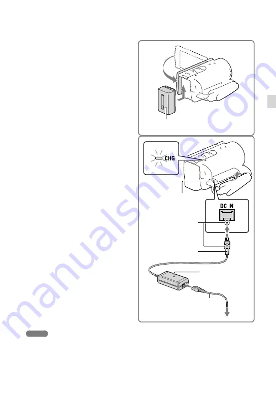 Sony Handycam HDR-CX190E Скачать руководство пользователя страница 15