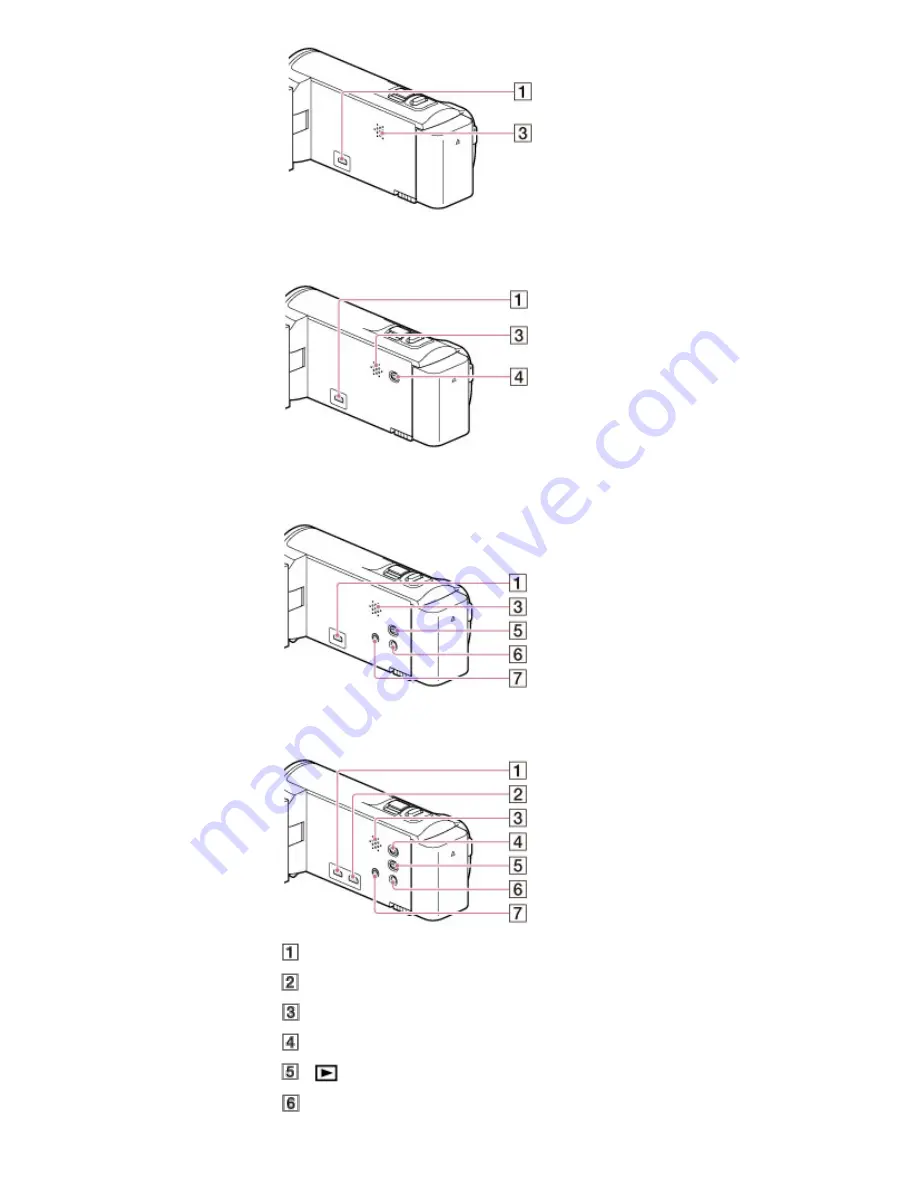 Sony Handycam HDR-CX220E User Manual Download Page 29