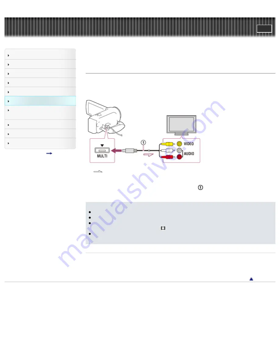 Sony Handycam HDR-CX220E User Manual Download Page 70