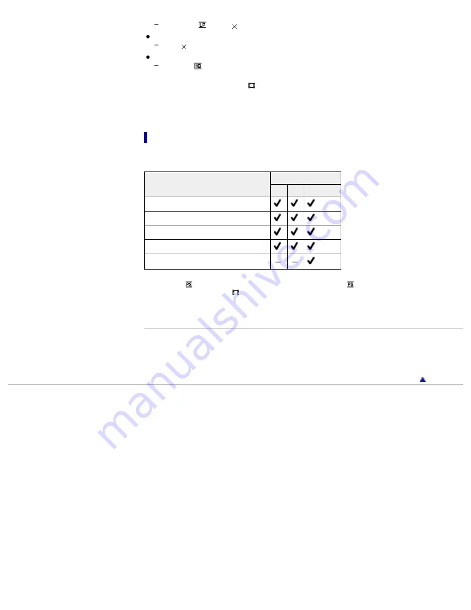 Sony Handycam HDR-CX220E User Manual Download Page 123