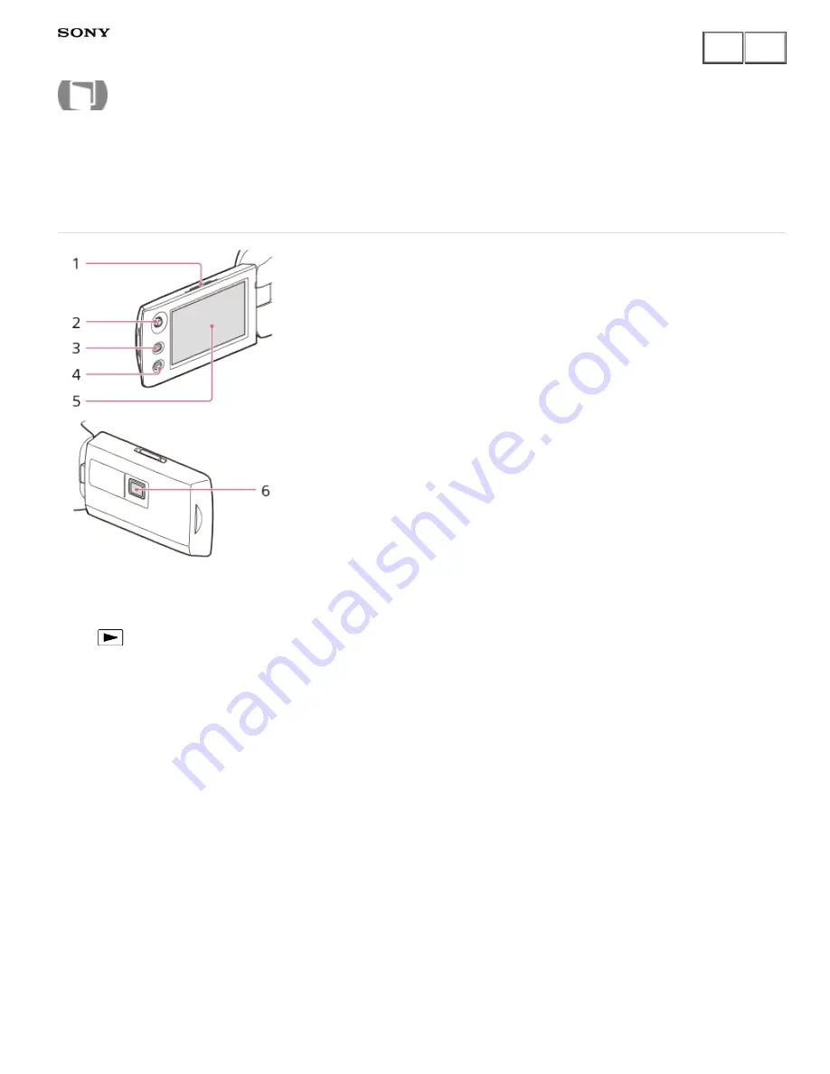 Sony Handycam HDR-CX240 Help Manual Download Page 99