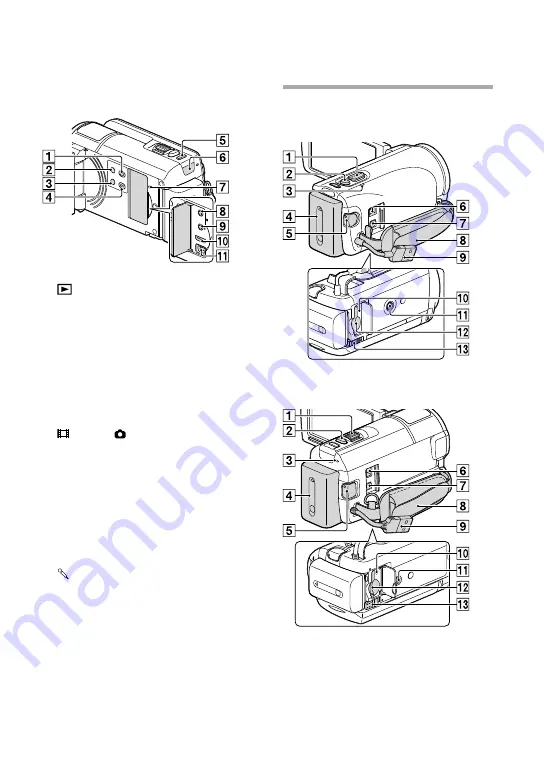 Sony Handycam HDR-CX250E Operating Manual Download Page 14