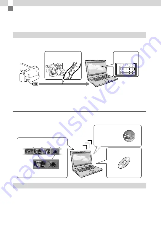 Sony Handycam HDR-CX250E Operating Manual Download Page 54