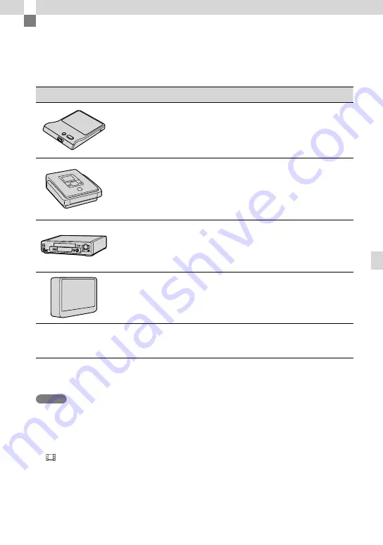 Sony Handycam HDR-CX250E Operating Manual Download Page 59