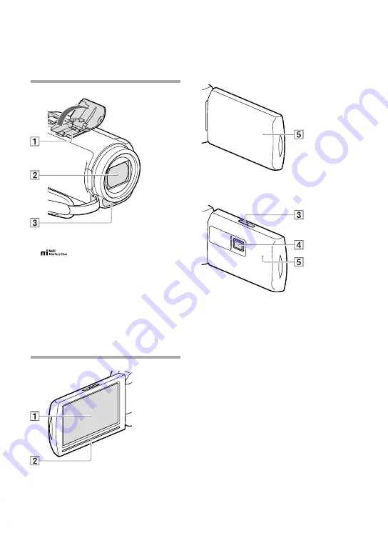 Sony HandyCam HDR-CX400E Скачать руководство пользователя страница 16