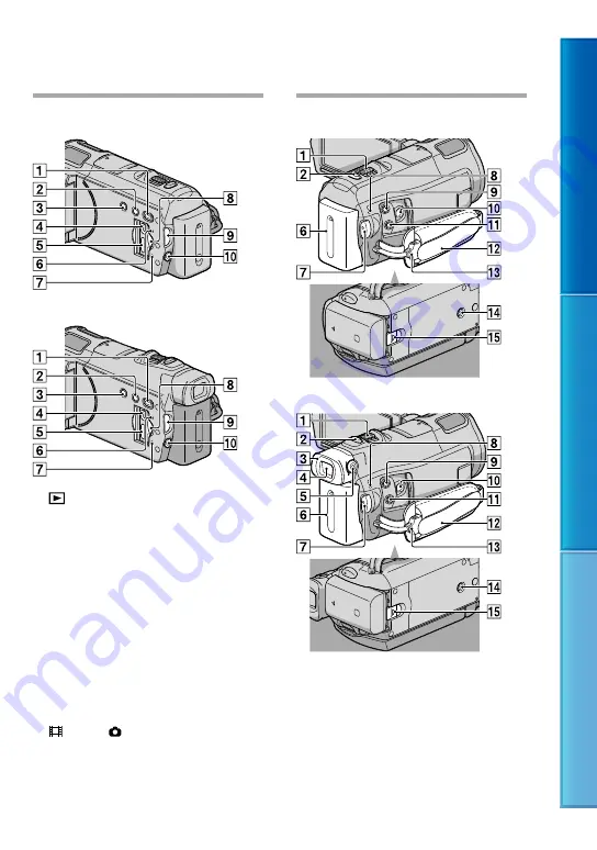 Sony Handycam HDR-CX560 Handbook Download Page 123