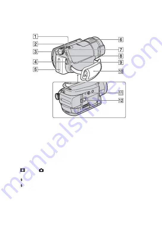 Sony Handycam HDR-CX7 Handbook Download Page 98