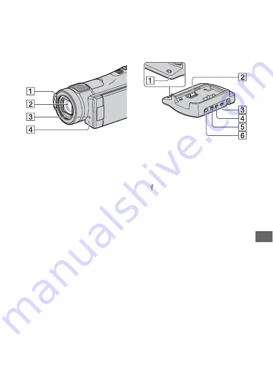 Sony Handycam HDR-CX7 Handbook Download Page 101