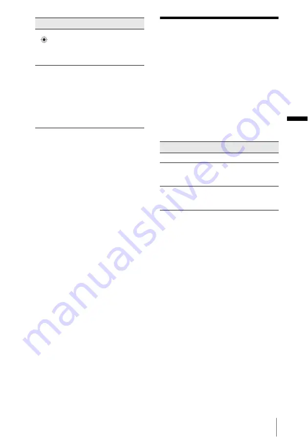 Sony Handycam HDR-FX1 Operating Instructions Manual Download Page 27