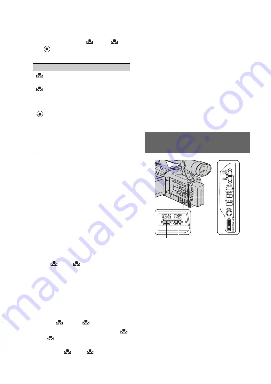 Sony Handycam HDR-FX7E Operating Manual Download Page 36