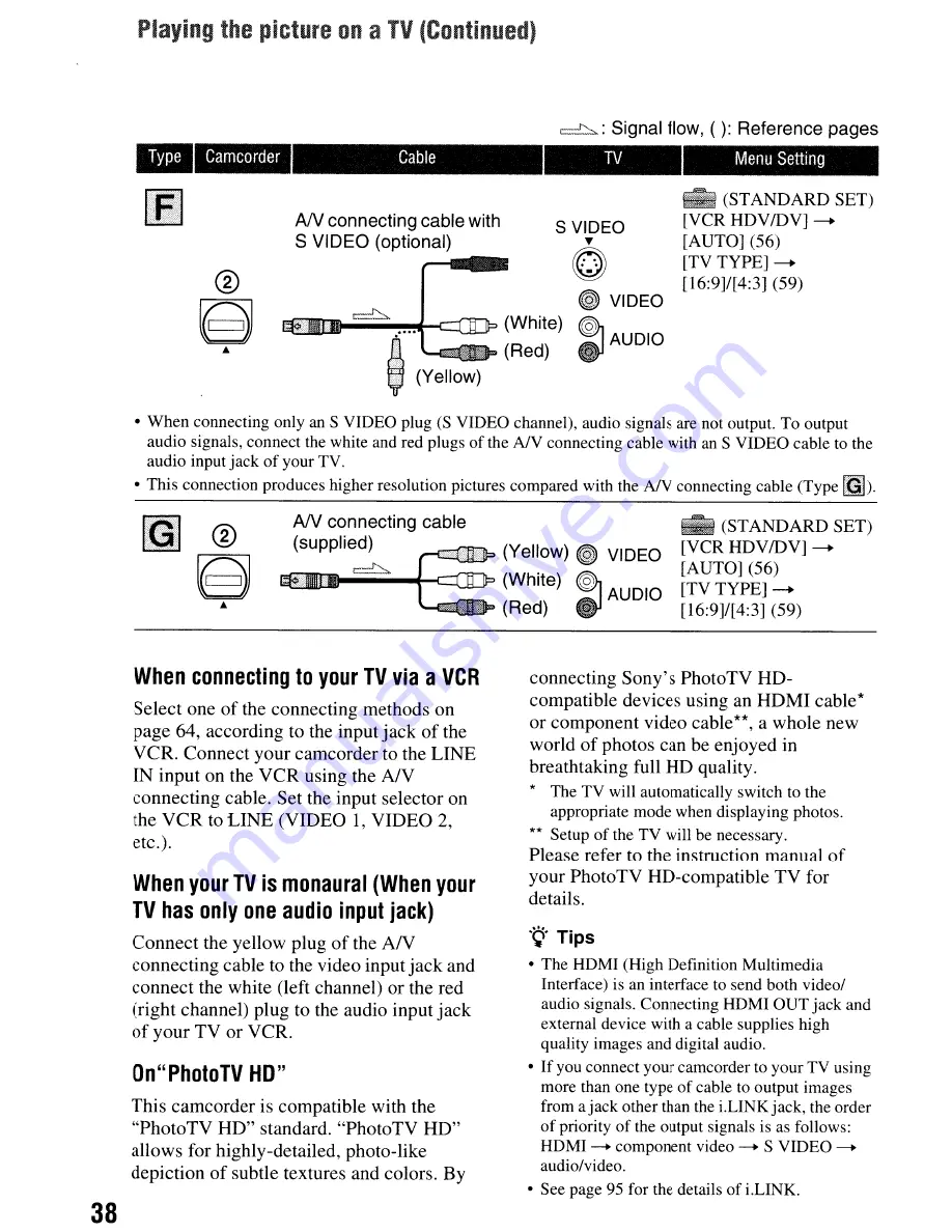 Sony Handycam HDR-HC9 Operating Manual Download Page 38