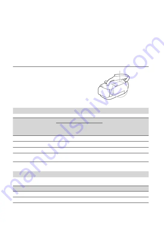 Sony Handycam HDR-J380E Operating Manual Download Page 12