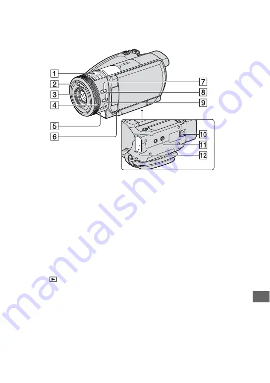 Sony Handycam HDR-SR1 Скачать руководство пользователя страница 135