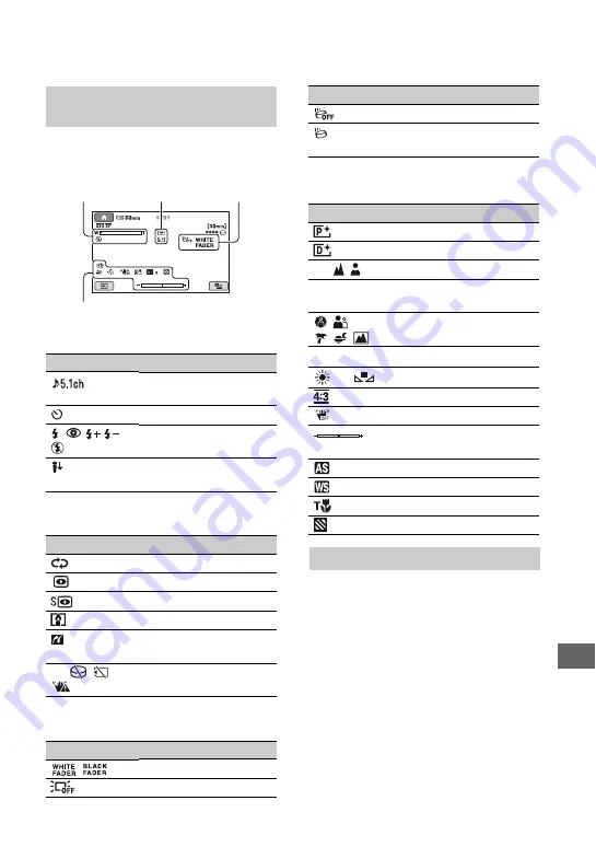 Sony Handycam HDR-SR1 Operating Manual Download Page 133