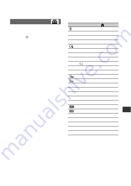 Sony Handycam HDR-SR1E Operating Manual Download Page 83