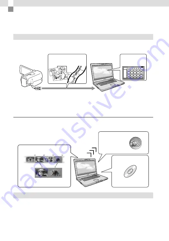 Sony Handycam HDR-TD20V Operating Manual Download Page 152