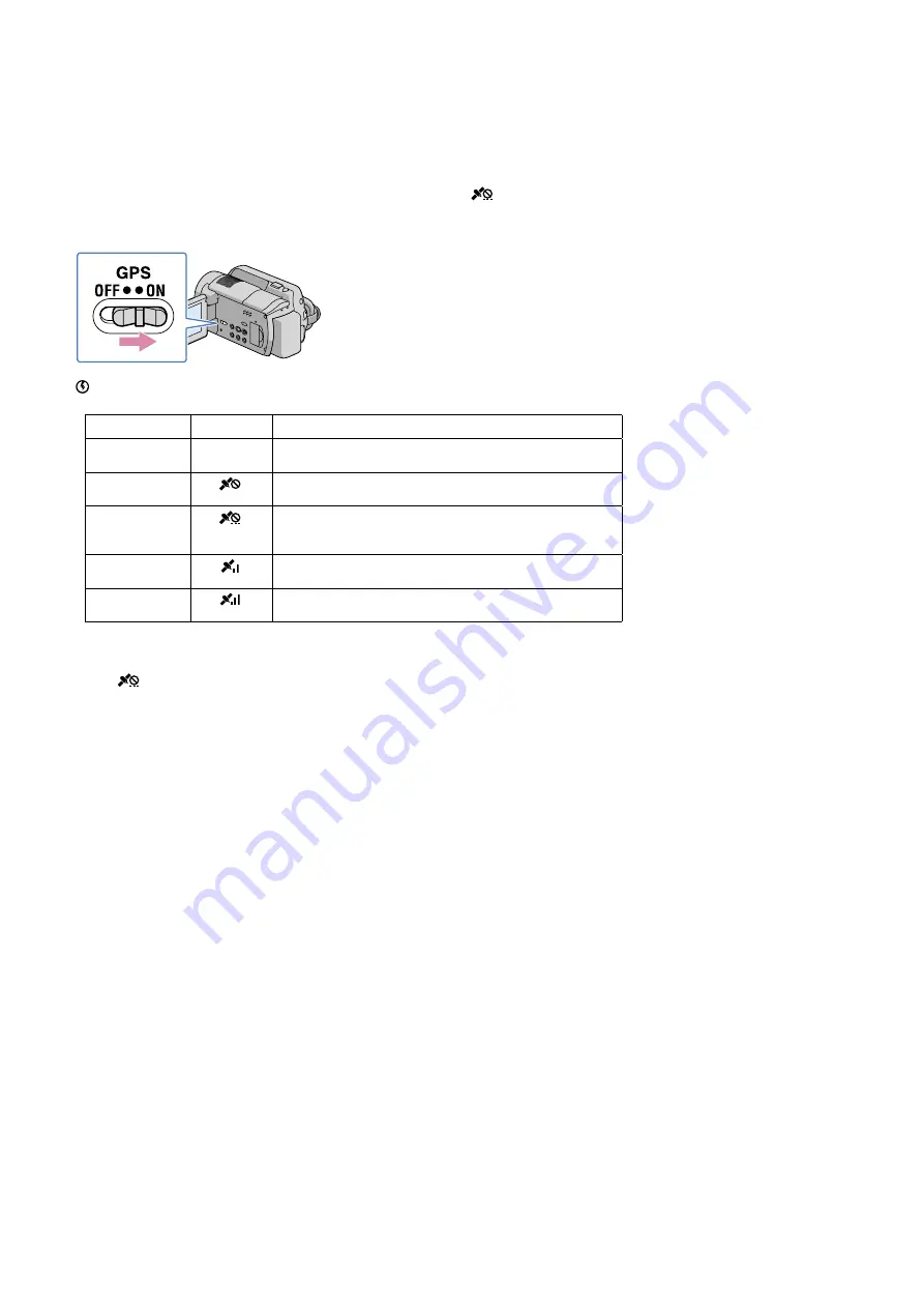 Sony Handycam HDR-XR100E Service Manual Download Page 17