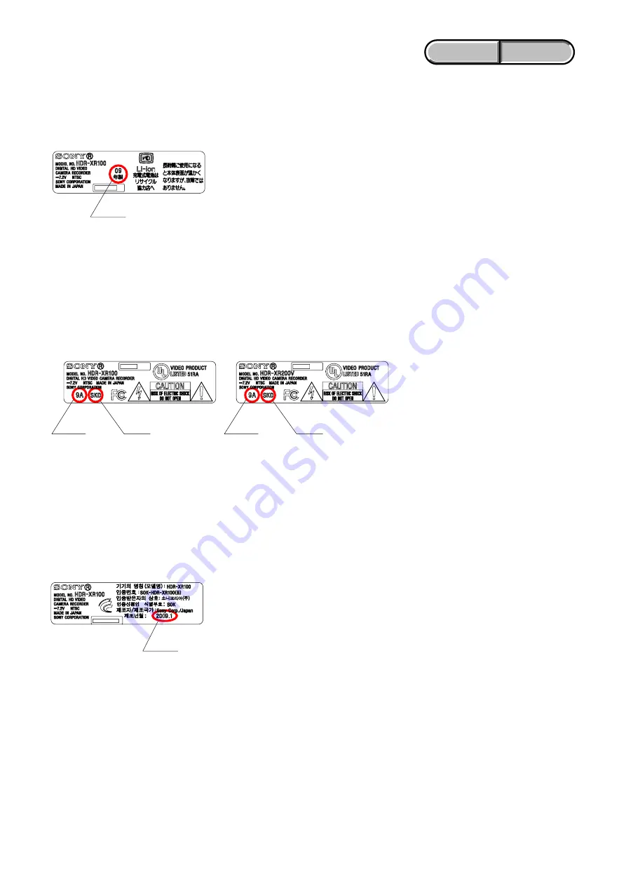 Sony Handycam HDR-XR100E Service Manual Download Page 26