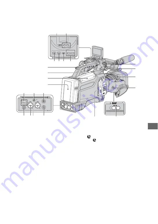 Sony HANDYCAM HVR-S270P Скачать руководство пользователя страница 125