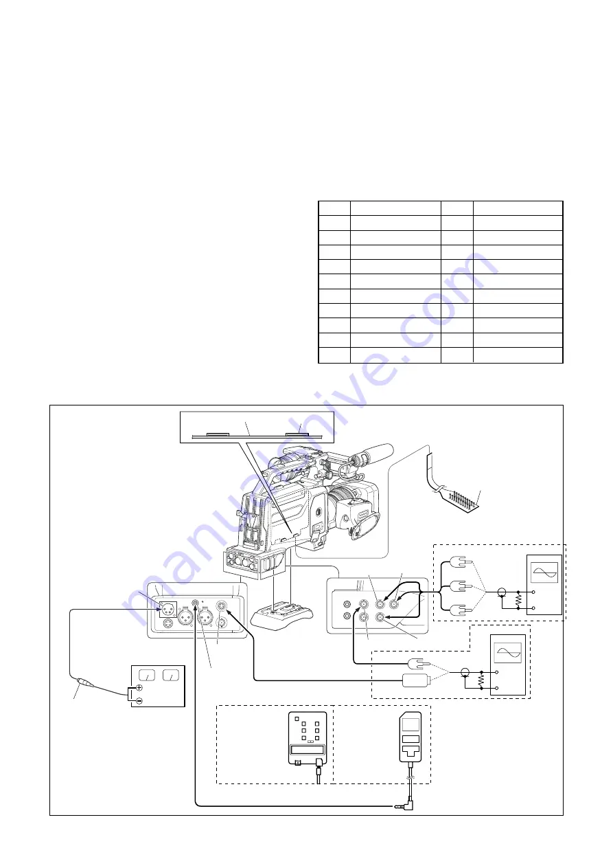 Sony HANDYCAM HVR-S270P Service Manual Download Page 337