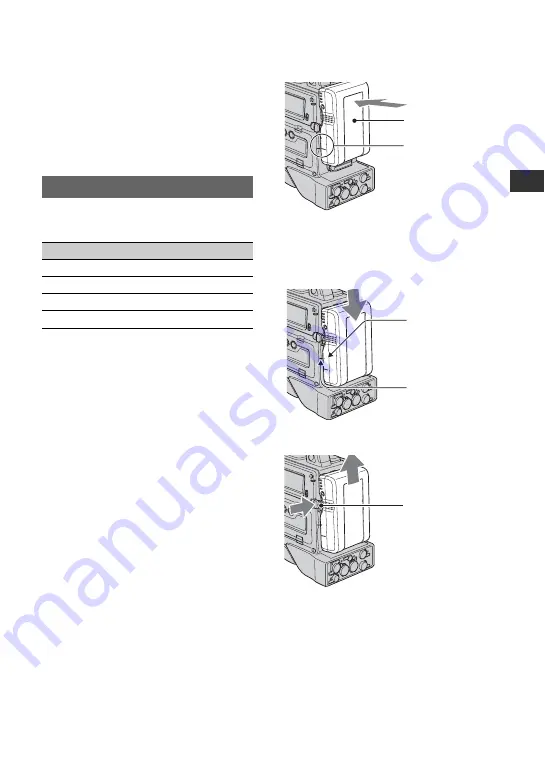 Sony HANDYCAM HVR-S270P Service Manual Download Page 388