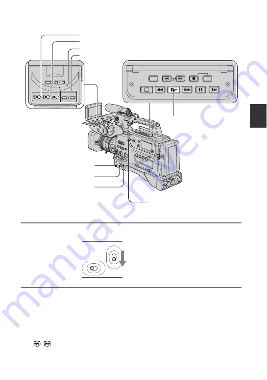 Sony HANDYCAM HVR-S270P Service Manual Download Page 428