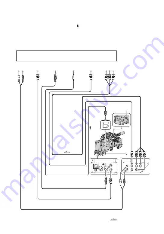 Sony HANDYCAM HVR-S270P Service Manual Download Page 433