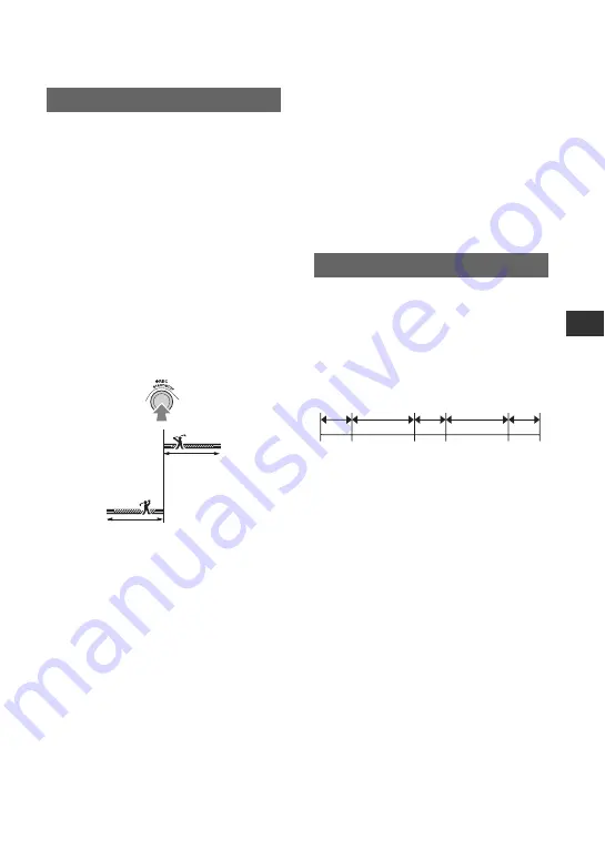 Sony HANDYCAM HVR-S270P Service Manual Download Page 444