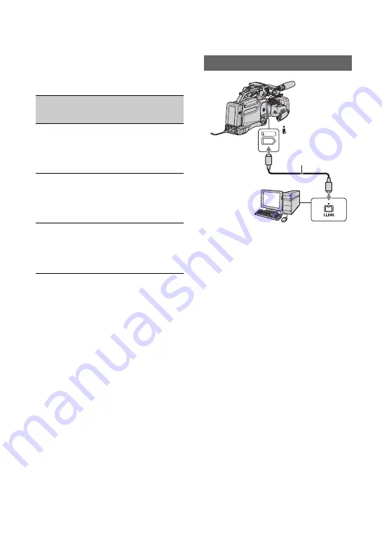 Sony HANDYCAM HVR-S270P Service Manual Download Page 467