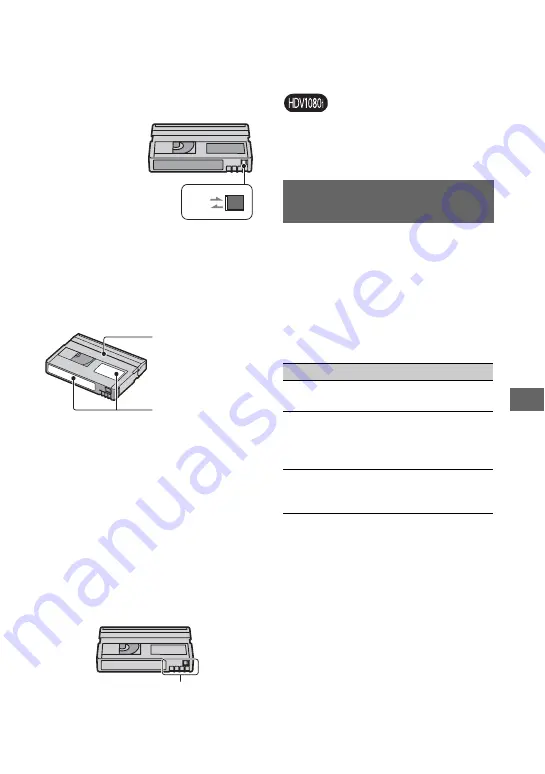 Sony HANDYCAM HVR-S270P Service Manual Download Page 480