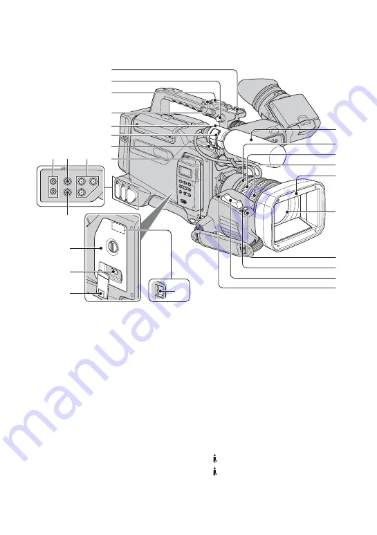 Sony HANDYCAM HVR-S270P Service Manual Download Page 493