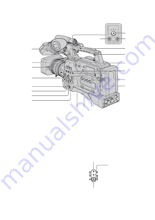 Sony HANDYCAM HVR-S270P Service Manual Download Page 495