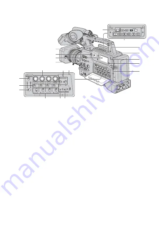 Sony HANDYCAM HVR-S270P Service Manual Download Page 497