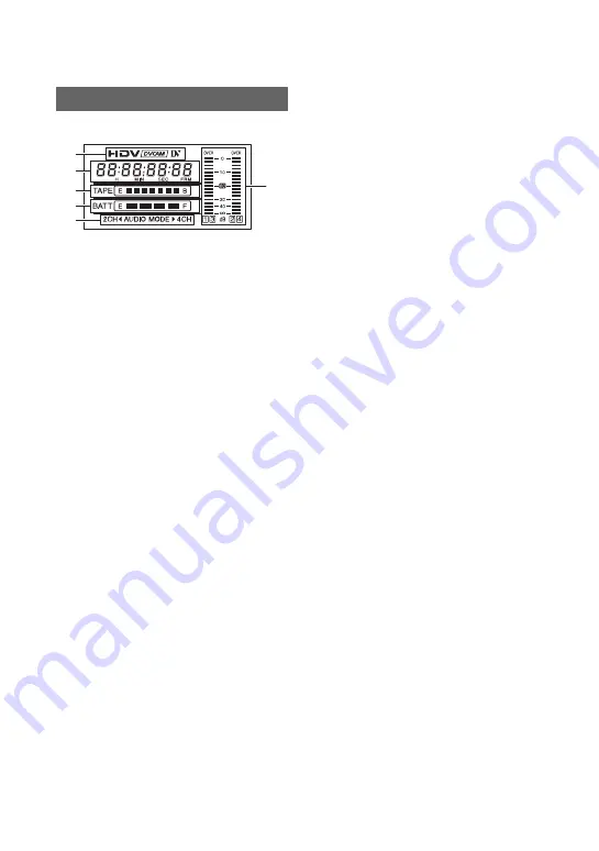 Sony HANDYCAM HVR-S270P Service Manual Download Page 503