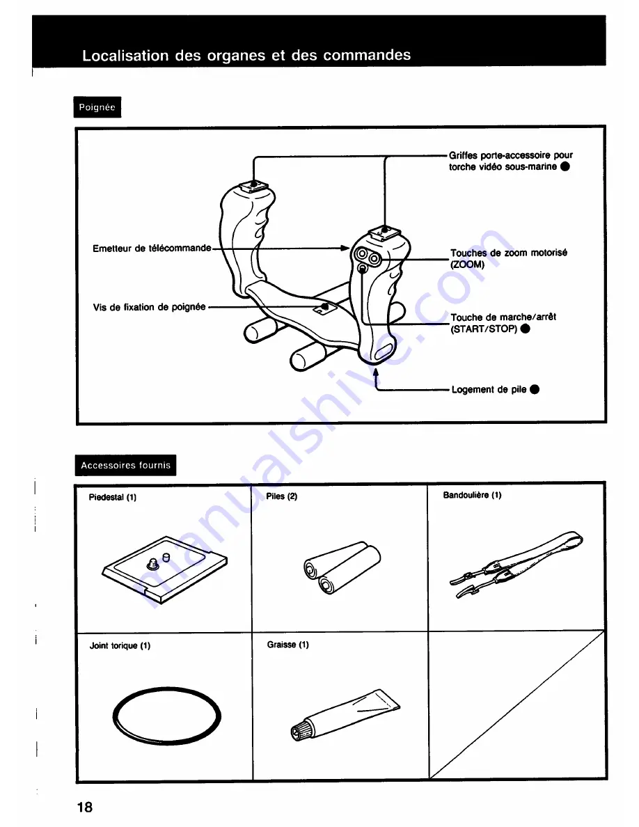 Sony Handycam MPK-TRS Скачать руководство пользователя страница 18