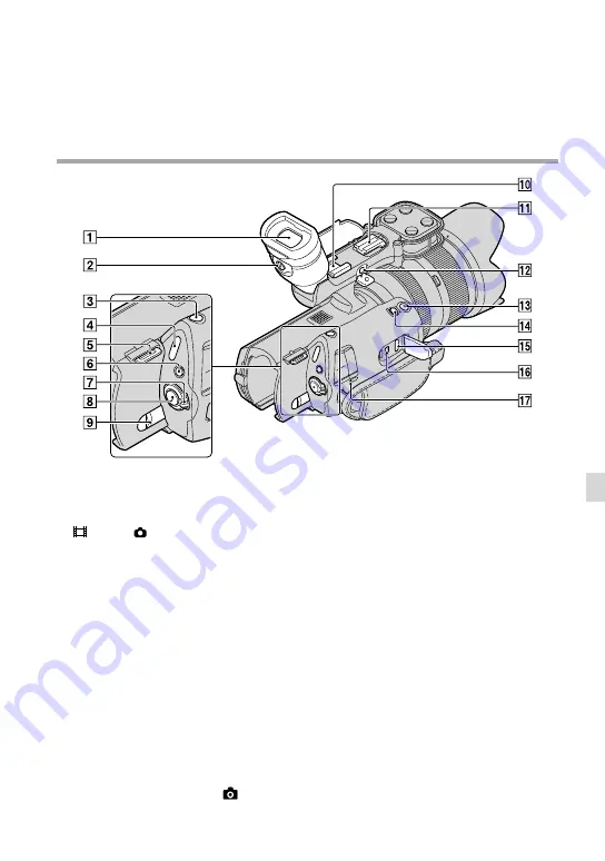 Sony Handycam NEX-VG20H Скачать руководство пользователя страница 75