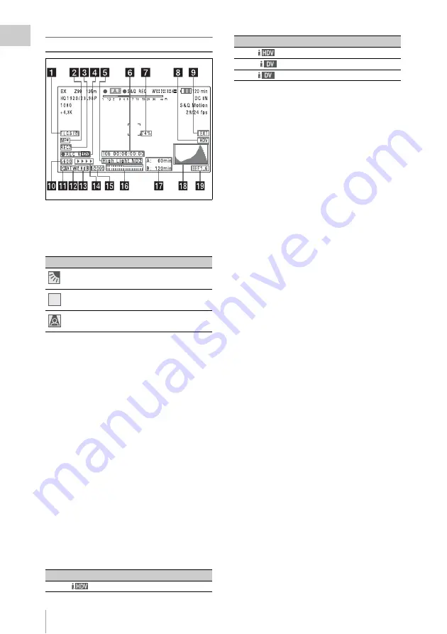 Sony HANDYCAM PMW-320K Operating Instructions Manual Download Page 32