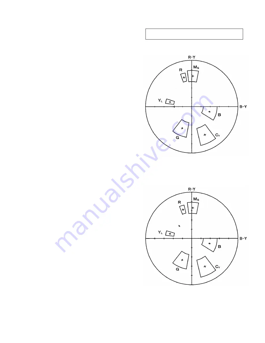 Sony Handycam RMT-708 Service Service Manual Download Page 182