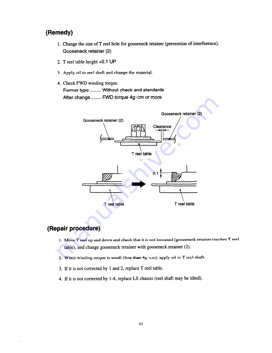 Sony Handycam RMT-708 Service Service Manual Download Page 206