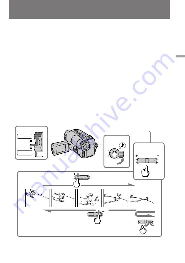 Sony Handycam Vision CCD-TRV10E Скачать руководство пользователя страница 19