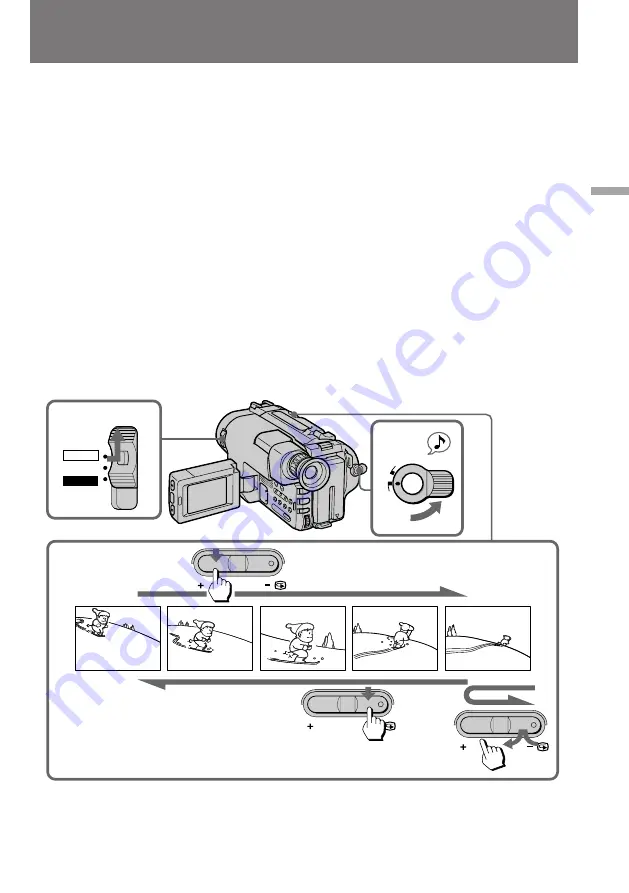 Sony HANDYCAM VISION CCD-TRV64E Скачать руководство пользователя страница 23