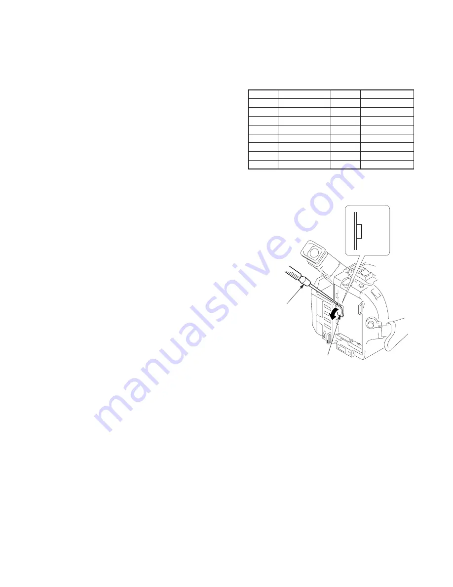 Sony Handycam Vision CCD-TRV66E Скачать руководство пользователя страница 113