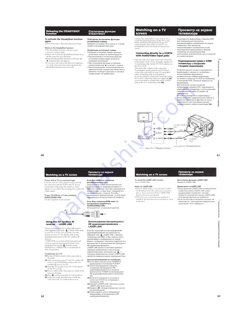 Sony Handycam Vision DCR-TRV5 Service Manual Download Page 23