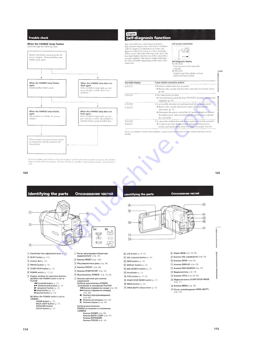 Sony Handycam Vision DCR-TRV5 Service Manual Download Page 34