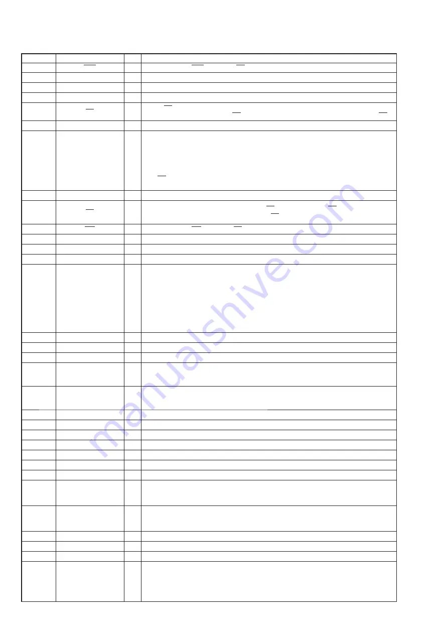 Sony HBD-E190 Service Manual Download Page 76