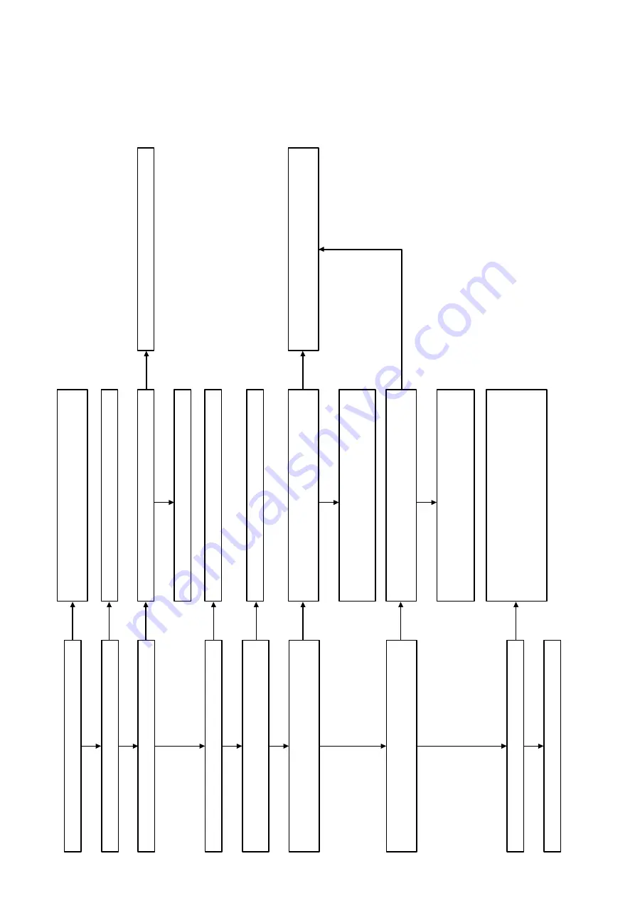 Sony HBD-E190 Service Manual Download Page 100