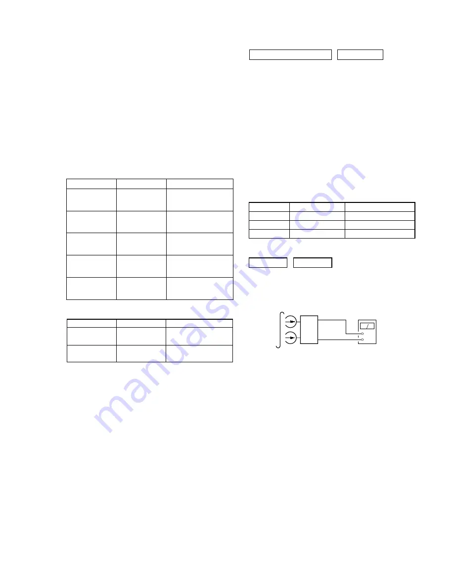 Sony HCD-CP2A Service Manual Download Page 11