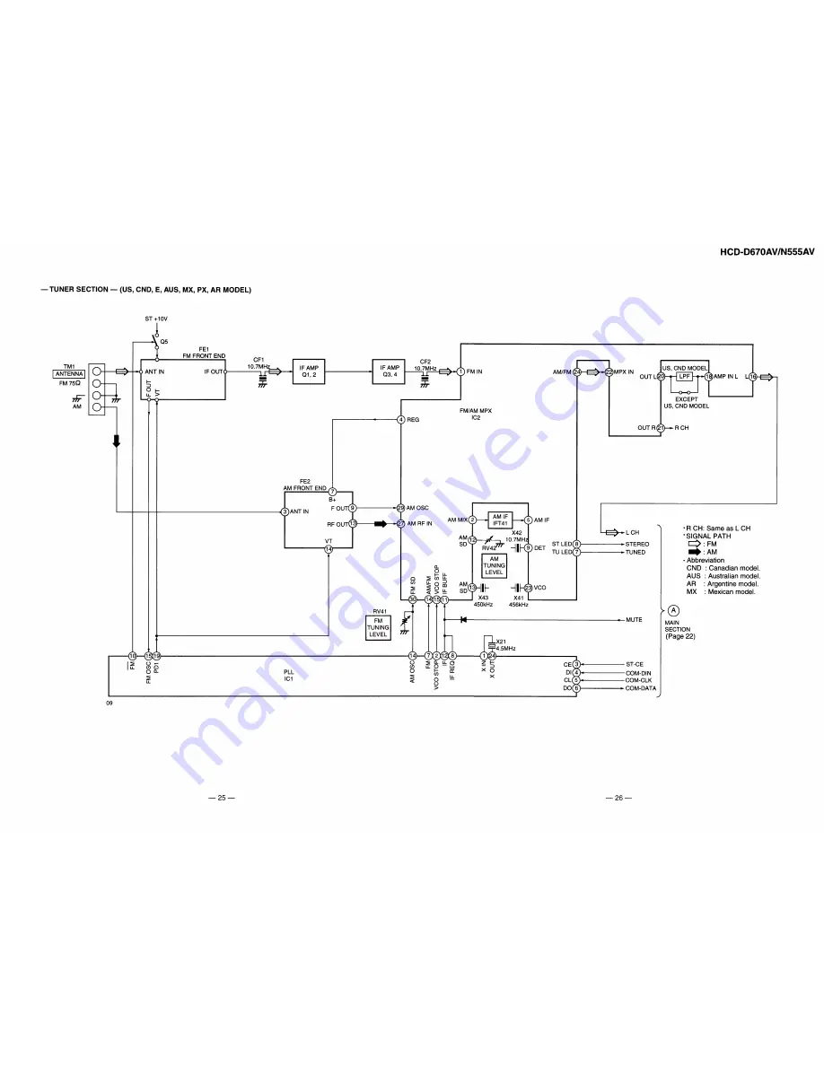 Sony HCD-D670AV - Compact Disk Deck Receiver Скачать руководство пользователя страница 23