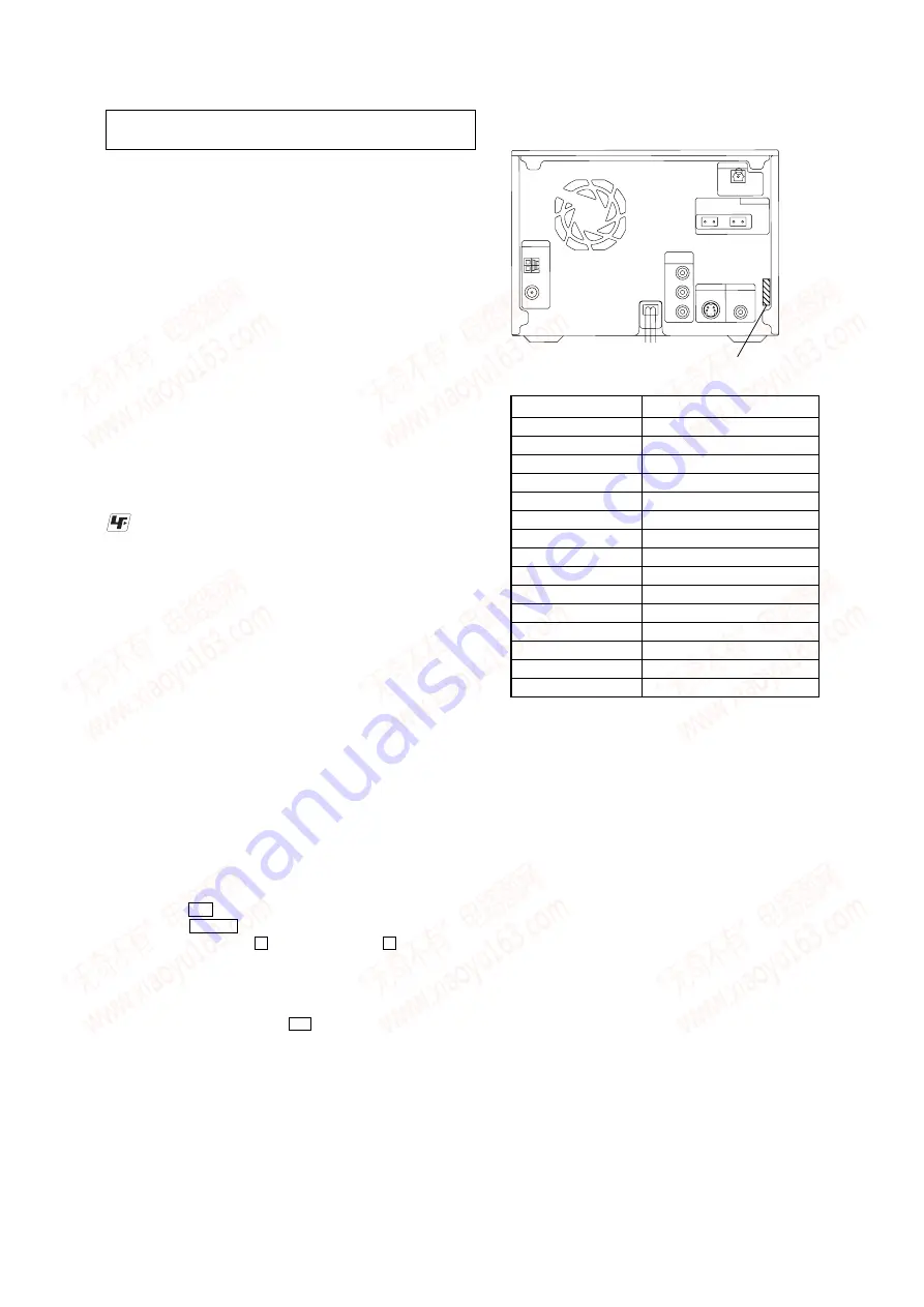 Sony HCD-DH3 Скачать руководство пользователя страница 5